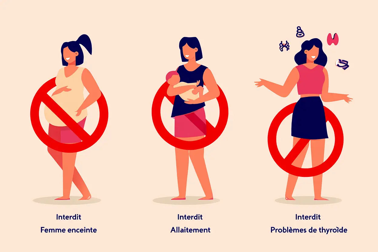 Ashwagandha danger : effets secondaires et risque hépatique