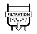  Filtration & Purification