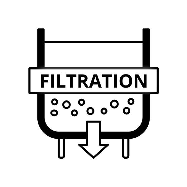 Filtration & Purification