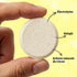 Hydrajit_Citron_Composition